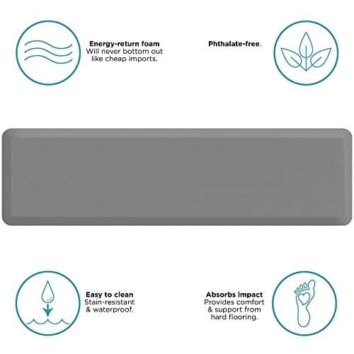 NewLife by GelPro Anti-Fatigue Nonslip 1/2" Thick Hard Floor Utility Mat for Garage, Patio and Kitchen, 20" x 72", Leather Grain Grey - color: Leather Grain Grey