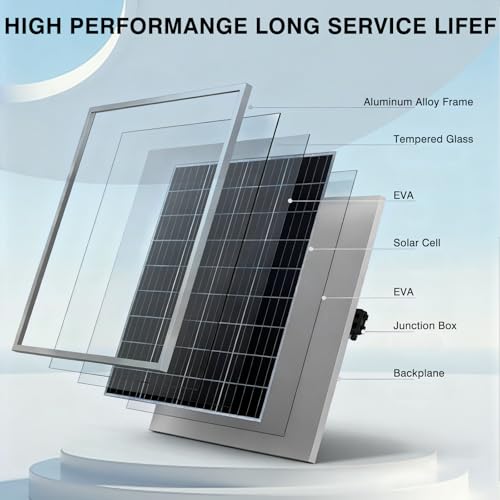 Solar Exhaust Fan,25W Solar Fan for Chicken Coop,Shed,Greenhouse & Attic Ventilation Cooling, Easy Installation,3500RPM,18FT Cord,IP67 Waterproof Solar Powered 3 Fan Kit - size: 25W Solar Exhaust Fan 3 Kit