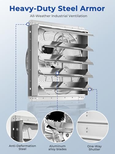 FOHERE 20 Inch Shutter Exhaust Fan Wall Mounted, High Speed 3500CFM Vent Fan with 1.65M Power Cord, Quiet Air Circulation for Garages And Shops, Greenhouse,Attic, Shed, Commercial Use - size: 20 Inch