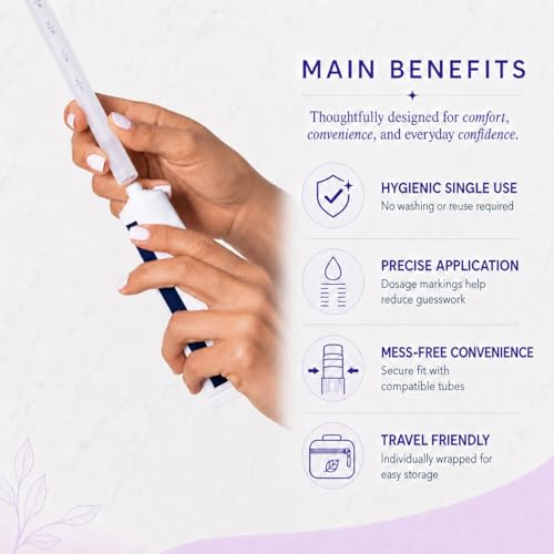Seroflora Vaginal Cream Applicator, Individually Wrapped, Soft Tip, 30Pk | Fits Premarin, Estrace, Preseed and Most OTC Gels, Lubricants, and Creams - Threaded End, Comfort Tip, and Dosage Markings