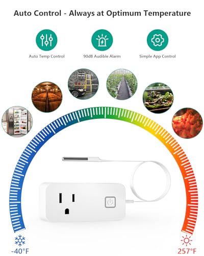 MOCREO Temperature Controller Reptile Thermostat Outlet, Bluetooth Temp Control Plug with Alarm for Terrarium Heat Mat Heating Pad, Greenhouse, Homebrew Fermenter, 100~240V 10A 1100W