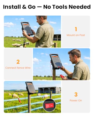 Solar Fence Charger, 0.32J, 20-Mile Coverage for Gardens, Deer | Dual solar and AC power keeps your fence running in changing weather and remote locations
