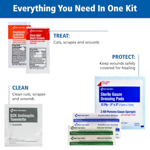 First Aid Only 9302-25M 25-Person Contractor's First Aid Kit for Home Renovation, Job Sites, and Construction Vehicles, 178 Pieces, White - style: Kit
