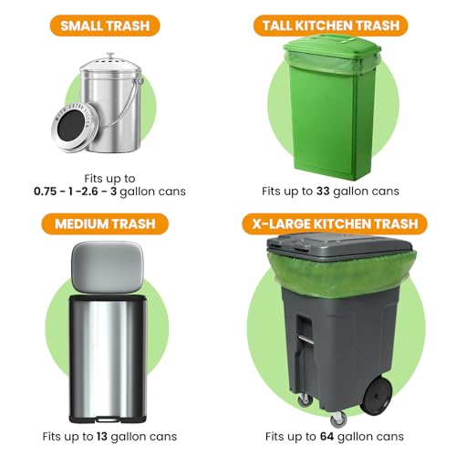 GreFusion Compostable 36 gallon Trash Bags, Extra Thick 1.28 Mills, Compost 36 Gal Trash Bags (Kitchen Tall Garbage Bags), Compostable Lawn & Leaf Yard Waste bags,ASTM D6400,Bpi Certified - color: 36G-15Count