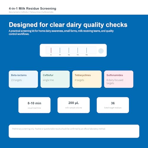 4-in-1 Dairy Quality Test Kit - 8 Strips for 32+ Residue Screenings - Detects Beta-lactams, Tetracyclines, Sulfonamides & Ceftiofur - for Raw Milk, Milk Powder, Goat & Sheep Milk