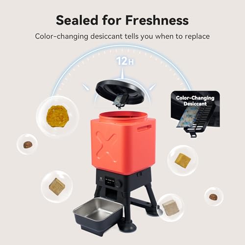 14L Automatic Dog Feeder for Large Breed – Extra Large Capacity, Anti-Blockage, Timed Auto Dog Food Dispenser, Dual Power Supply, Stainless Steel Bowl - color: Red with Basic