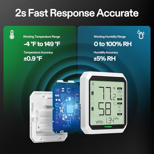 VIVOSUN Digital Hygrometer Thermometer Indoor, Humidity Meter, App Control | Wireless Bluetooth, Indoor, VPD, Data Storage, Dual Channels with Sensor Probe, Battery Included - style: Thermometer