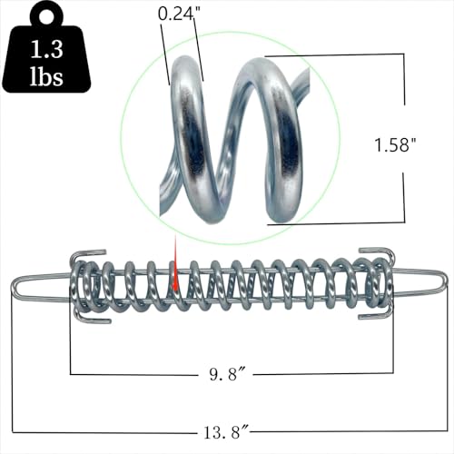 Electric Fence Kit