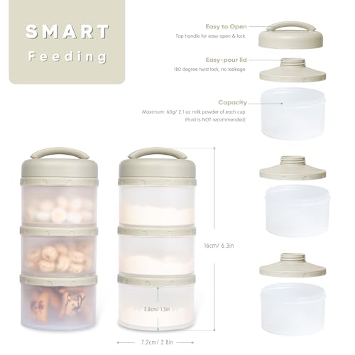 Termichy Stackable Formula Dispenser Portable: Milk Powder Container to go | Separated Compartments Premeasure Storage - Mess-Free Funnel Spout for No-Spill Pouring - for Home or Travel Use - color: Warm Grey