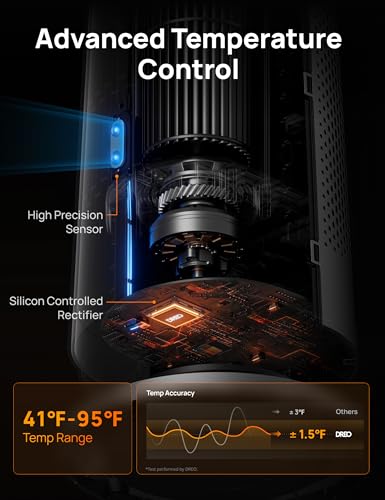 DREO Space Heater Large Room, 120° Oscillation, 30" Heaters with Remote | Adjustable Thermostat, 5 Heat & 3 Fan levels, 8 Safety Protection, ECO Mode, 1-12H Timer, 25dB Quiet Heater for Office, Gold - color: Gold