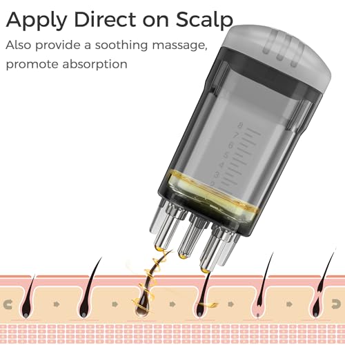 2 Pcs Minoxidil Applicator, Efficient Apply No Messy Hair Serum Applicator | 2 Pcs Minoxidil Applicator, Efficient Apply No Messy Hair Serum Applicator - style: Style NNL-D