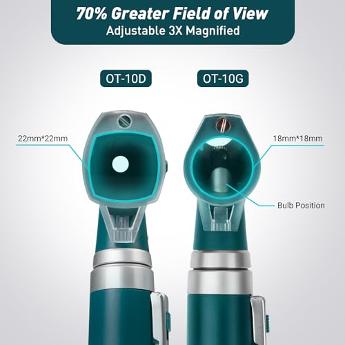 Scian Otoscope - Ear Scope with Light, Fiber Optic Otoscopes with Hard Plastic Case, Pocket Diagnostic Ear Infection Detector for Kids Adults Home Use (Green) - color: Green