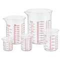 Ackers High Borosilicate Glass Measuring Cup Set with Pour Spout,60ml(2OZ),120ml(4OZ), 250ml(8OZ), 500ml(16OZ), 1000ml(32OZ) Glass Measuring Beaker for Kitchen or Restaurant, Easy to Read - size: 2oz/4oz/8oz/16oz/32oz Measuring Cup Set