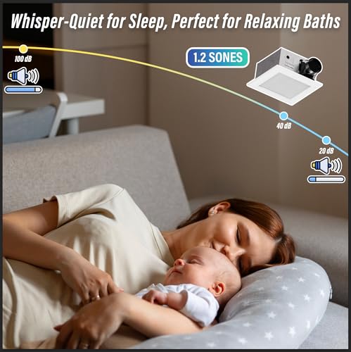 100CFM Bathroom Exhaust Fan With Night light: 26W Ceiling Fan With LED Light for Bathroom and Home, 5CCT Seletable & 2200K Amber Warm, Dimmable & Wet Rated, ETL Certified - size: 100CFM with Night Light
