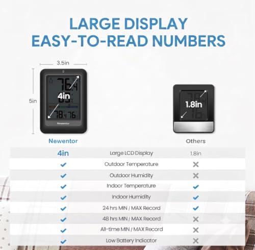 Newentor Indoor Outdoor Thermometer Wireless with 24H/48H/ALL-TIME High Low | Big Number 4" Display, Inside Outside Temp & Humidity, Comfort Indicator, Weather Station for House Patio, Black, 2 Sensors - color: Black, size: with 2 sensor