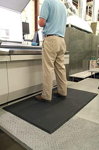 Hudson Exchange (2'x2') MaxCush Anti-Fatigue Comfort Industrial Ergonomic Mat - size: 2'x2'