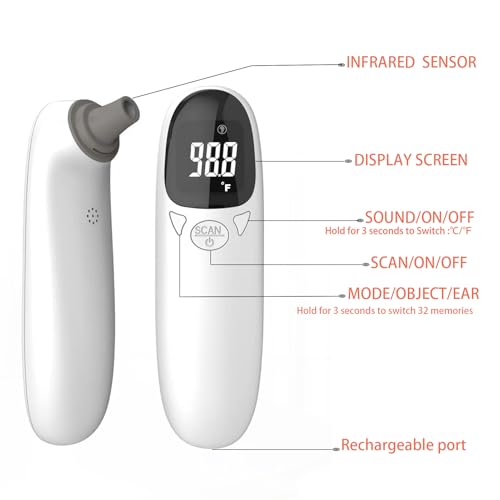 Cat & Dog Thermometer, pet Ear Thermometer, Specially Designed for Pets, Quickly and accurately detects Temperature in 1 Second (White)