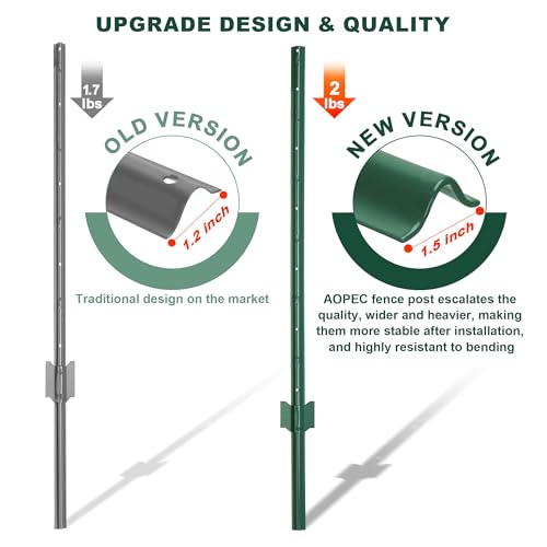 Fence Post 4 Feet / 48 Inch, Pack of 10, Heavy Duty Metal Fence Posts, No Dig U Post with U-Channel, Adjustable Tabs & Anchor Plate, Rust-Proof Steel Fence Stakes for Garden, Farm, Lawn, Poultry - size: 4 Feet