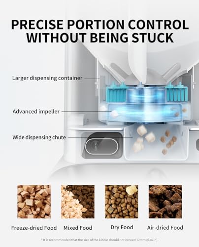 PETKIT Automatic Cat Dog Feeder with Camera, AI-Powered Motion Capturing, 1080P HD Video with Night Vision, 2.4G WiFi Pet Feeder with 2-Way Audio, Dual Hopper Pet Food Dispenser with Desiccant - color: White with Double Food Hopper