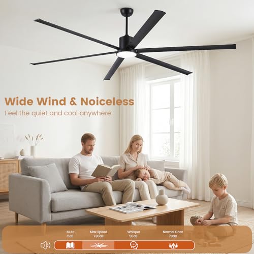 Newday 96Inch Large Industrial Ceiling Fan with Light Remote, Reversible DC | 11500 CFM HVLS, 6 aluminum blades, heavy-duty airflow, large space cooling for commercial shop, barn, patio - size: 96 Inch