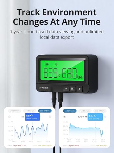 LUXBIRD WiFi Temperature Humidity Controller LTC-318-W with Monitor, App Control for Reptile Terrarium Greenhouse Grow Tent，2-Year Warranty (Black)