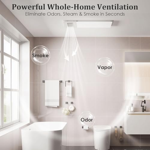 Hawkrown 4 in 1 Bathroom Exhaust Fan with Light and Heater, 1900W Bathroom Heater Fan Light Combo, 180 CFM 1.0 Sone Ceiling Fan Remote Control Heater, Ventilation for Home, Bath, Hotel (Style 2) - color: Style 2