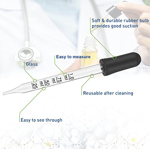 A2ZScilab Plant Study & Plant Research Kit, 30 PC - Botany Dissection kit for Lab & Field Study - Stainless Steel Scissors, Forceps, Magnifying Glass, Dropper + FREE Sharp Blades & Ruler in a Case NEW