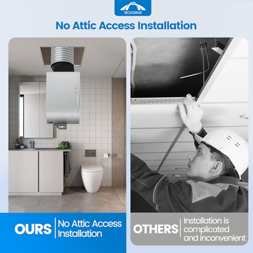 Tech Drive Bathroom Fan with Humidity sensor,80 CFM,1.5 Sone,4 Inch Duct | Very Quiet,No Attic access Needed Installation, HVI and Energy Star Certified, Easy to Install - size: 80CFM with Humidity Sensor