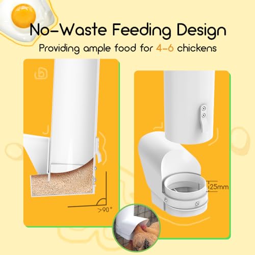 Automatic Chicken Feeder, 7lb Large PVC No Waste Chicken Feeder | Weatherproof Poultry Feeder with Solid Construction & Rain Cover, Easy Install & Clean, Ideal for 4-6 Chickens