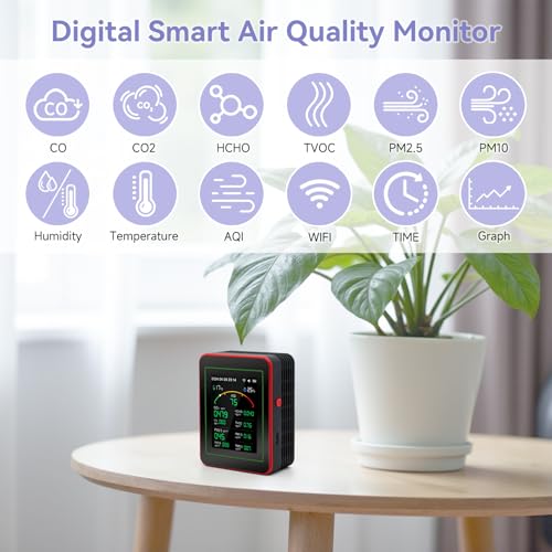 15-in-1 Air Quality Monitor with WiFi, Indoor Temperature Humidity Sensor, Real-Time Display, App Control, Portable for Home and Office