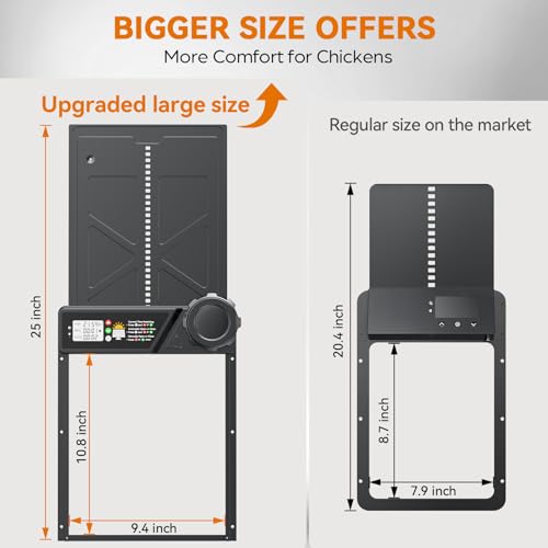 Large Size Automatic Chicken Coop Door Solar Powered, Auto Chicken Door Opener with Timer Modes for Safe and Convenient Chicken Keeping with Intelligent Obstacle Sensors, Remote Control