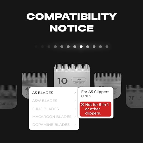 Professional A5 Blades – Powder Metallurgy + Titanium-Ceramic, Low-Heat High-Precision – Fits Wahl, Andis, Oster, Heiniger A5 Clippers, Parent (#5F 6.3mm-1/4) - size: #5F 6.3mm-1/4"