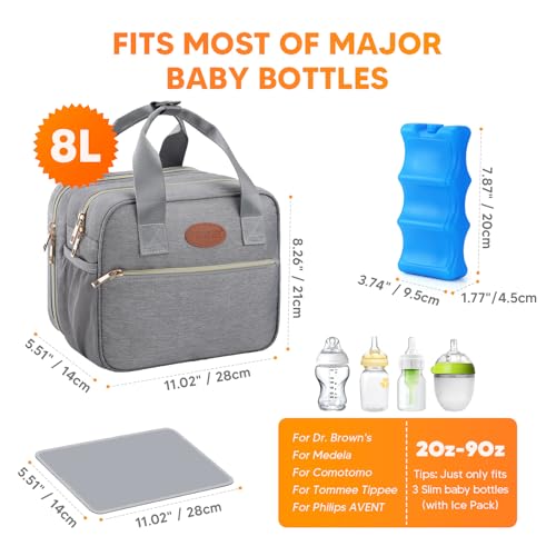 PIIOSER Breastmilk Cooler Travel Bag with Ice Pack, Compatible with Wearable Breast Pumps & Accessories - Portable Hands Free Breast Pump Carrying Case for Nursing & Working Moms, Grey - color: Grey-Small