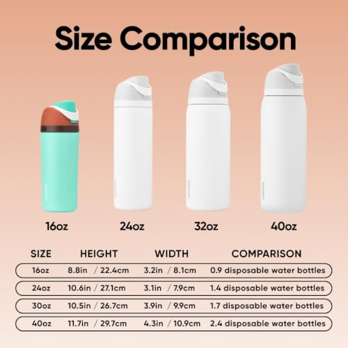 Owala FreeSip Kids Stainless Steel Water Bottle 16 oz Mint Chocolate - color: Mint Chocolate Chip, size: 16 Ounces