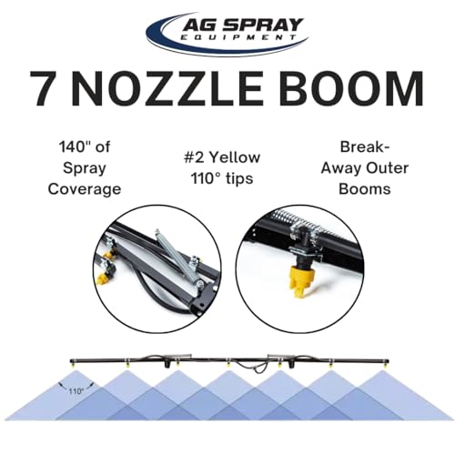 65 Gallon UTV Sprayer - 7 Nozzle Folding Boom | 4.0 GPM 12V Pump, 140 Inch Spray Width, Heavy-Duty Weed & Fertilizer Sprayer for Side by Side, Pasture & Row Crops - style: Folding Boom (7-Nozzle)