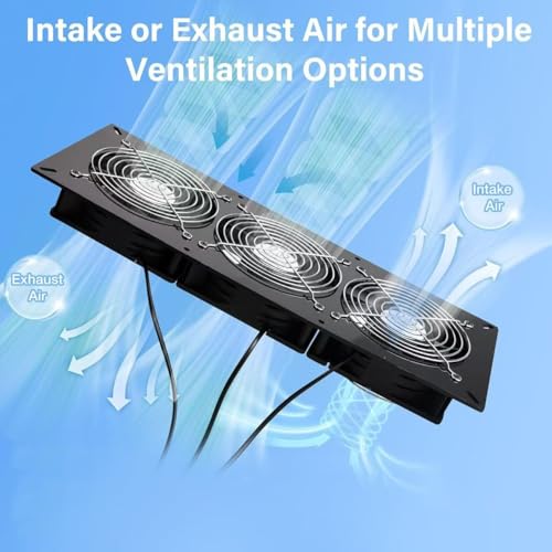 Fanspex Solar 3 Fan Kit Waterproofed for Chicken Coop, Greenhouse & Shed | High Velocity Solar Powered Fans for Outdoor Intake or Exhaust Air - size: 3 Fan Kit