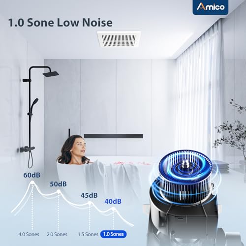 Amico Bathroom Exhaust Fan, 1.0 Sones, 80 CFM, No Attic Access Needed | Low Noise, Ceiling Mounted Retrofit Ventilation Fans, 4 Inch Duct, 7.6''x7.3'' Ceiling Opening, Modern Grille, UL Certified