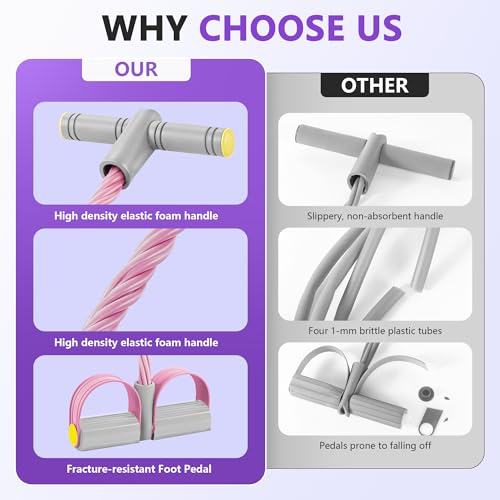Pedal Resistance Band with Handle, 6-Tube Natural Rubber Exercise Bands | Upgraded Foot Pedal Resistance Bands for Working Out, Multifunction Tension Rope for Abdomen, Waist, Arm, Leg, Pilates - color: Gray & Pink