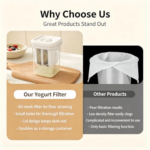Premium Greek yogurt strainer with lid, 80-mesh stainless steel sieve | Make homemade high-protein Greek yogurt; works for soy milk & juice; airtight lid blocks fridge odor, reusable & space-saving