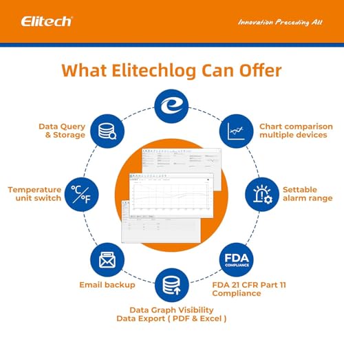 Elitech RC-5 USB Temperature Data Logger Recorder 32000 Points High Accuracy - size: Standard