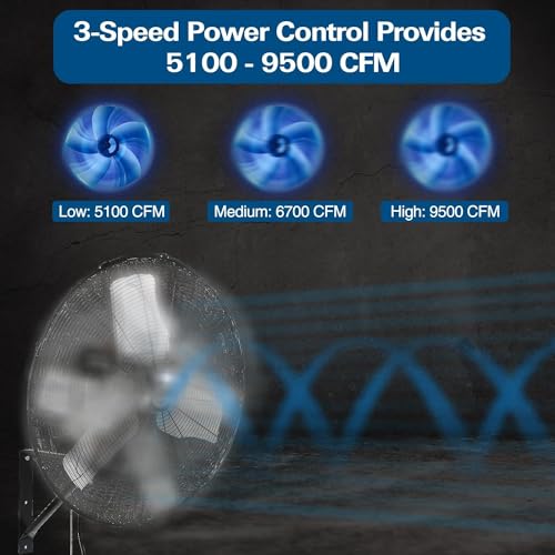 BILT HARD 9500 CFM 30 in. High Velocity Industrial Wall Fan, 3-Speed Wall Mount Oscillating Fan, Heavy Duty Air Circulator for Garage, Commercial, Warehouse, Factory, Workshops and Jobsites- UL Listed - size: 30 in.