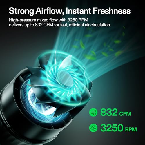 VIVOSUN T8 8" Inline Fan &Cycle Mode Speed Controller, 832 CFM Aerozesh Fan | 3 Cycle Modes, Grow Tent Kit Ventilation Fan, EC Motor, Programmable Exhaust Fan for Heating Cooling Booster, Hydroponics - color: Black Pro, size: 8"