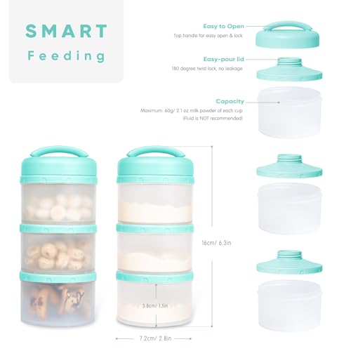 Termichy Stackable Formula Dispenser Portable Milk Powder Container, 2 Pack, Mint | Separated Compartments Premeasure Storage - Mess-Free Funnel Spout for No-Spill Pouring - for Home or Travel Use - color: Mint