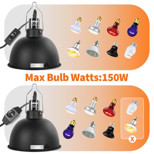 8.5 Inch Reptile Light Fixture with Dimming/Separate Switches, 2 Packs Deep Dome Lamp Cap Reflector Cover, UVB Light Heat Lamp Fixture for Reptile Glass Terrariums, Max 150W Black