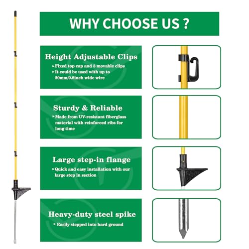 46 Inches Fiberglass Step in Electric Fence Posts,Temporary Fence Stakes for Cows,Sheep and Animals Fence,Snow Fence, Garden Protection,Portable Fence Ideal for Electric Fencing-20 Posts - style: 46Inch-20 Pack