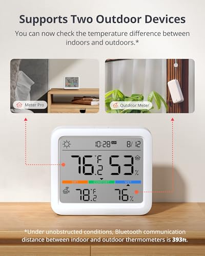 SwitchBot Meter Pro, Digital Hygrometer & Thermometer - Wireless Indoor Temperature & Humidity Monitor with Bluetooth App Control, Real-Time Alerts, Works with Apple Home - size: Meter Pro+Outdoor Meter+Hub Mini Matter