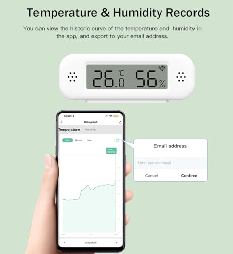 WiFi Thermometer Hygrometer: Smart Temperature and Humidity Sensor, Real-time Monitor, App Notification, Digital Indoor Temperature Sensor, Compatible with Alexa/Google Home(2Pack) - color: 2-Pack
