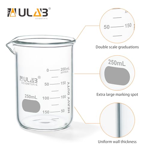 ULAB Scientific Glass Beakers, Vol. 250ml, 3.3 Borosilicate Griffin Low Form with Printed Graduation, Pack of 5, UBG1033 - style: 5pcs of Vol.250ml, Low form