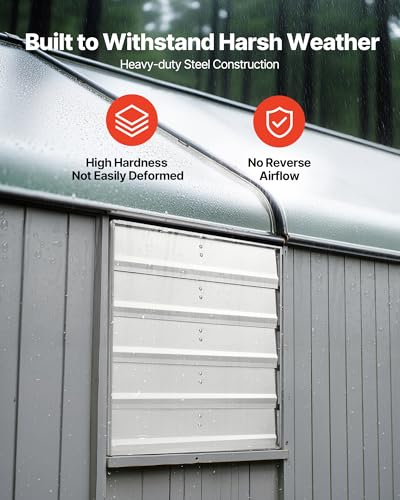 VEVOR 20 Inch Shutter Exhaust Fan Wall Mounted Automatic Louvers Silver, Sturdy Steel Housing, Low Noise, AC Motor, 4499 CFM Ventilation and Cooling for Attic, Garage, Barn, Greenhouse, Workshop - size: 20 Inch