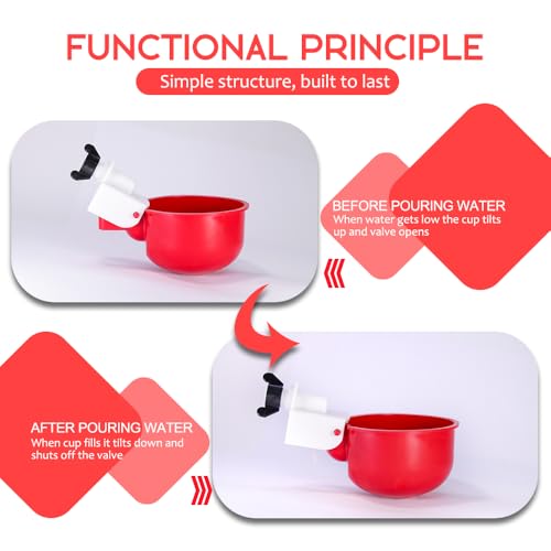 24 Pack Auto Chicken Poultry Waterer Cups Feeder for Diy Chicken Coop Automatic Watering Cup Dispenser Drinker Bebederos De Agua Para Gallinas with Mounting Hole Opener Double Leak-proof Washer - size: 24 Pcs
